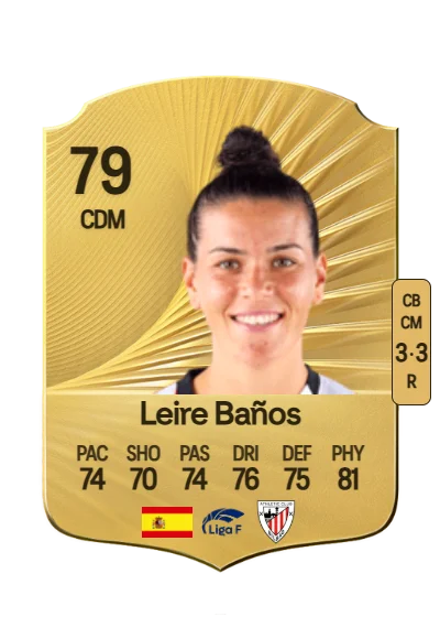 Leire Baños Indakoetxea card
