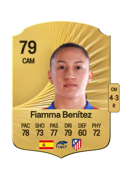 Fiamma Benítez Ianuzzi card