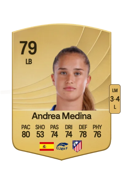 Andrea Medina Martin card