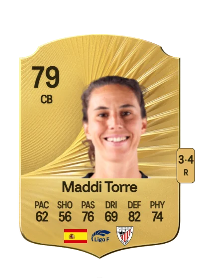 Maddi Torre Larrañaga card