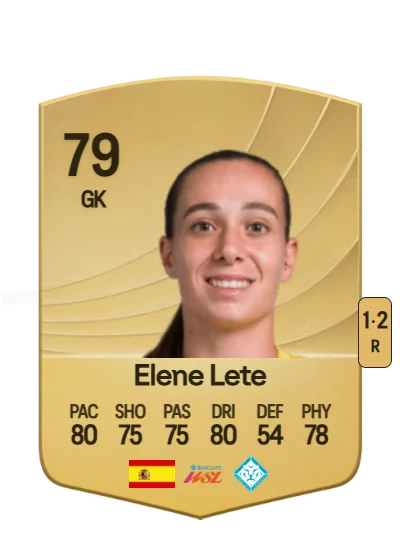 Elene Lete Para card
