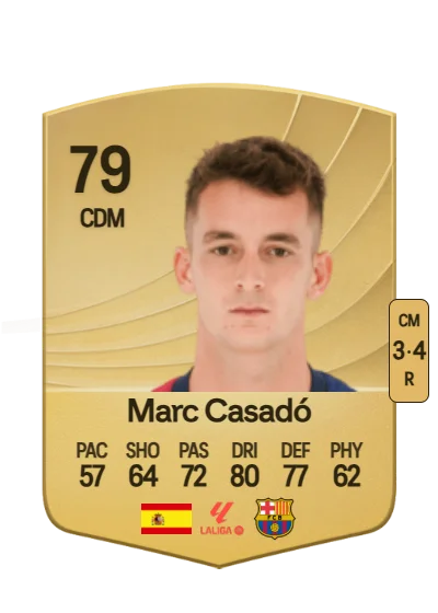 Marc Casadó Torras card