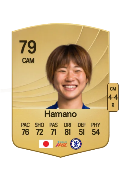 Maika Hamano card