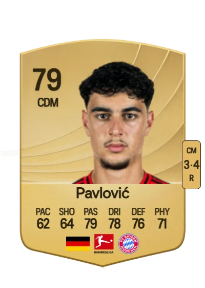 Aleksandar Pavlović card