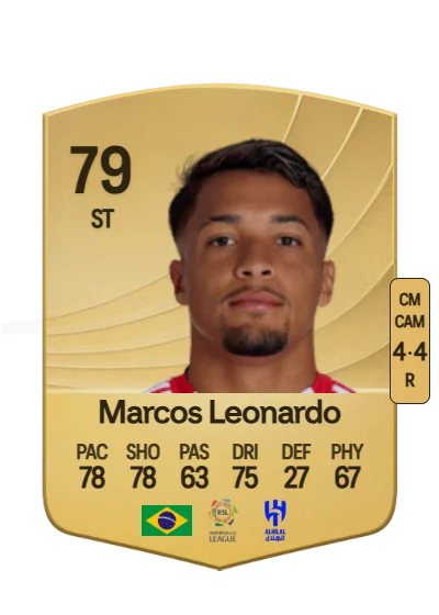 Marcos Leonardo Santos Almeida card