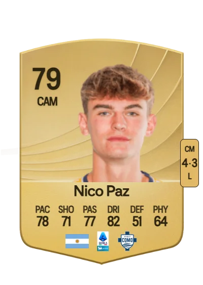 Nicolás Paz Martínez card
