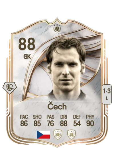 Petr Čech card