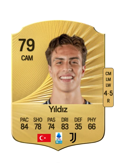 Kenan Yıldız card