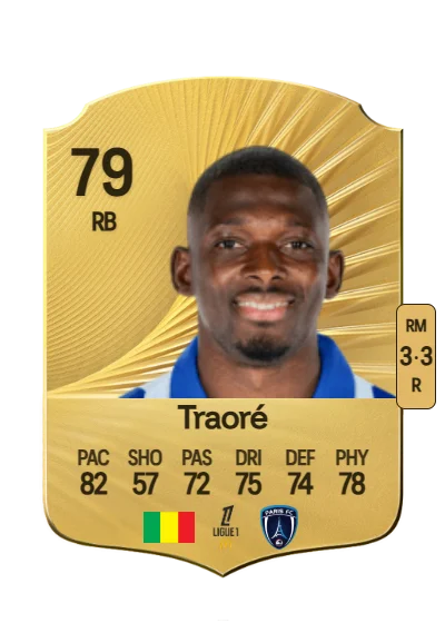 Hamari Traoré card