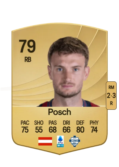 Stefan Posch card