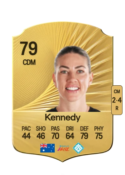 Alanna Kennedy card