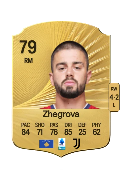 Edon Zhegrova card