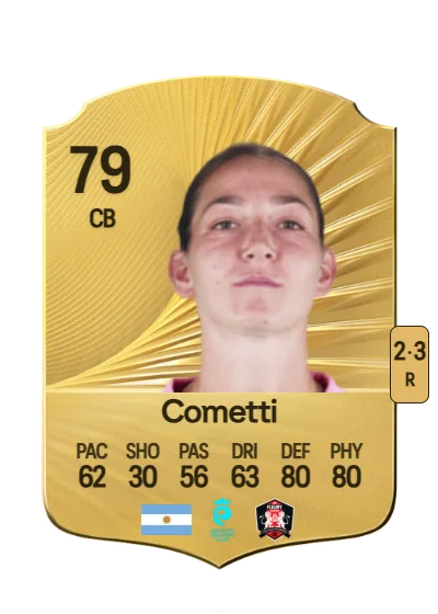 Aldana Cometti card