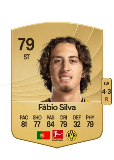 Fábio Daniel Soares Silva card