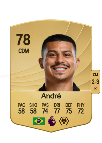 André Trindade card