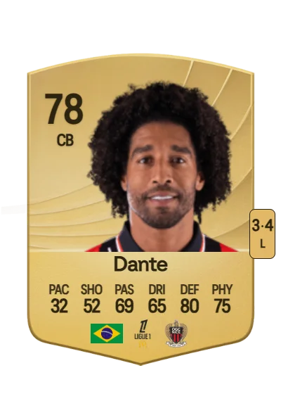 Dante Bonfim Costa Santos card