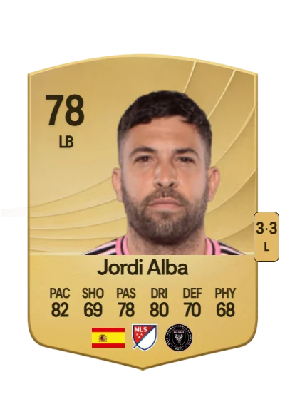 Jordi Alba Ramos card