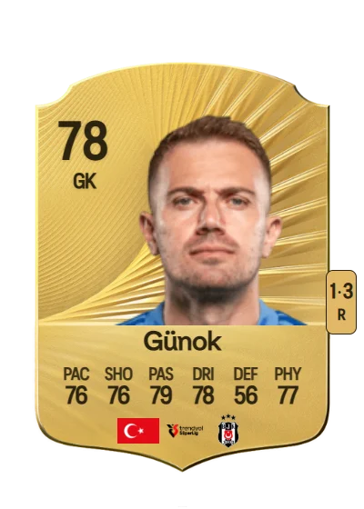 Mert Günok card