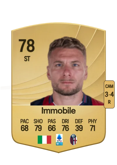 Ciro Immobile card