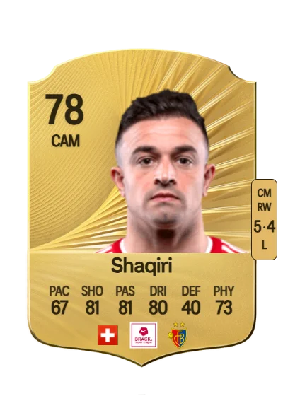Xherdan Shaqiri card