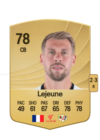 Florian Lejeune card