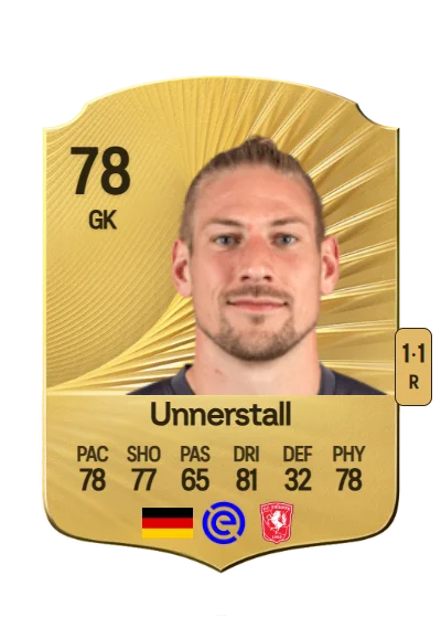 Lars Unnerstall card
