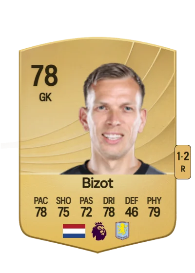 Marco Bizot card