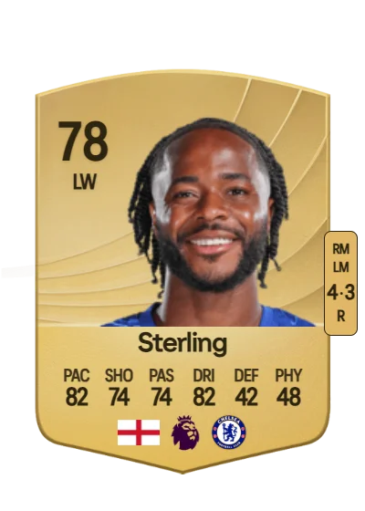 Raheem Sterling card