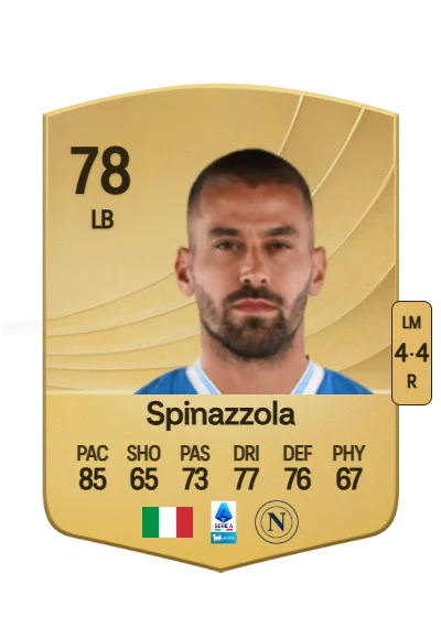 Leonardo Spinazzola card