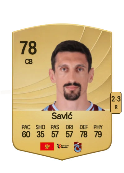 Stefan Savić card
