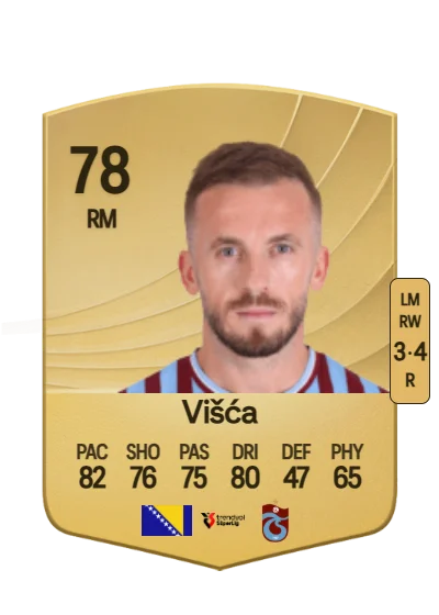 Edin Višća card