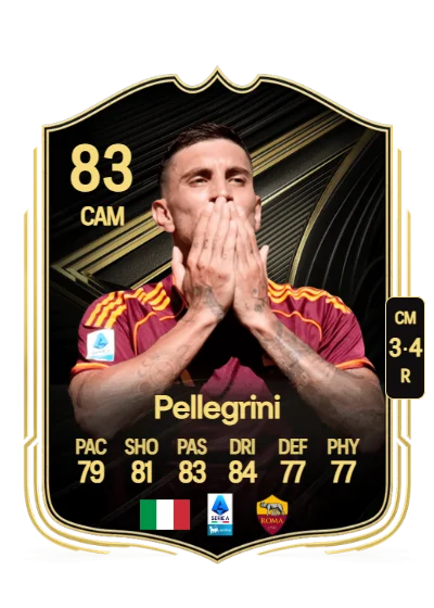 Lorenzo Pellegrini card