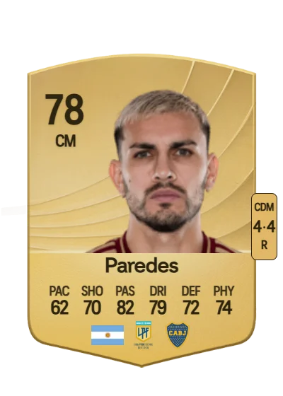 Leandro Paredes card