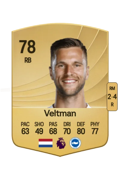 Joël Veltman card