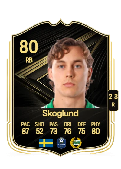 Hampus Skoglund card