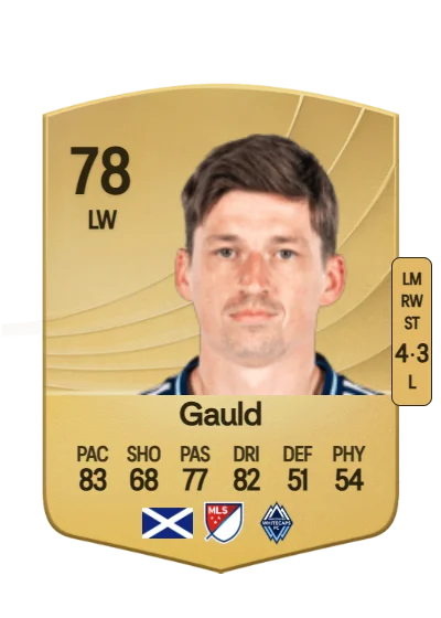 Ryan Gauld card