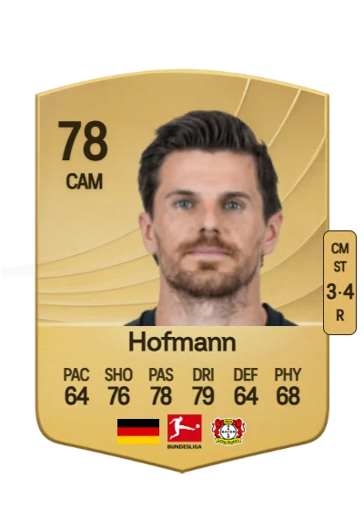 Jonas Hofmann card