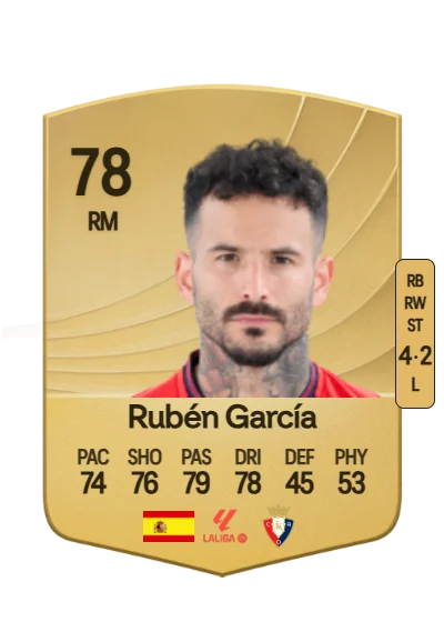 Rubén García Santos card
