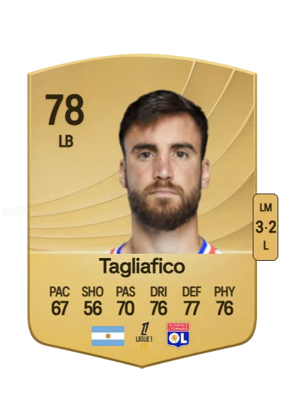 Nicolás Tagliafico card