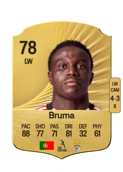 Armindo Tué Na Bangna card