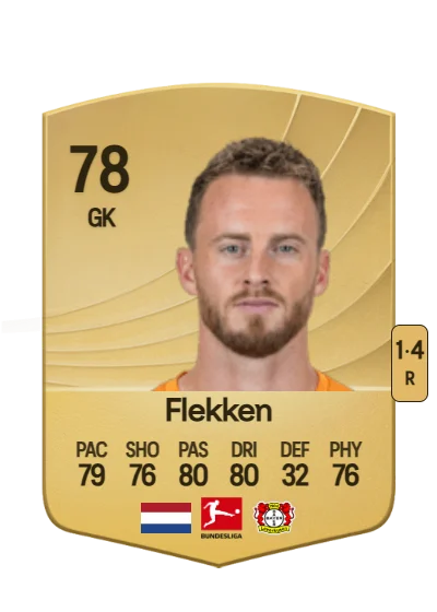 Mark Flekken card