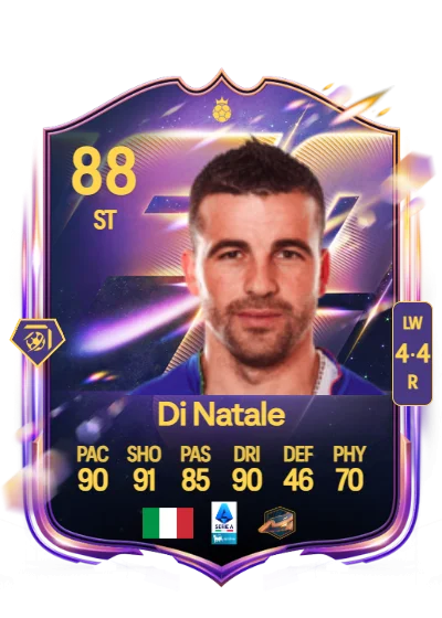 Antonio Di Natale card