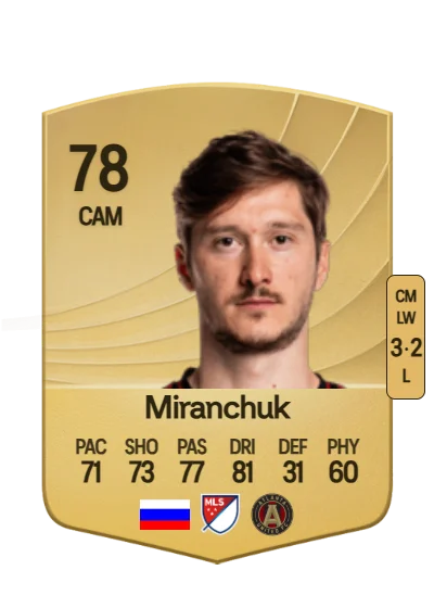 Aleksey Miranchuk card