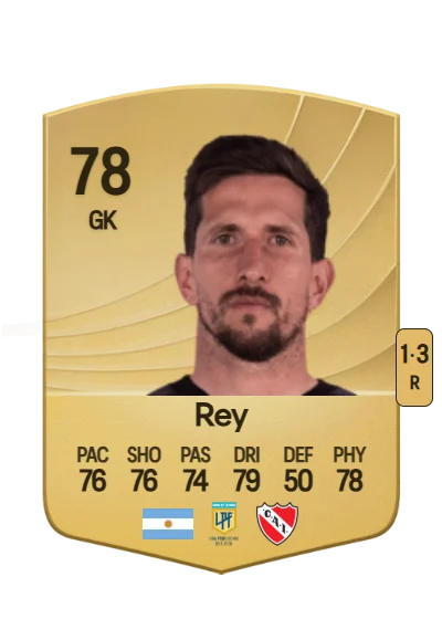 Rodrigo Rey card