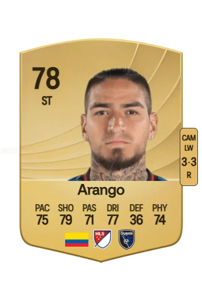 Cristian Arango card
