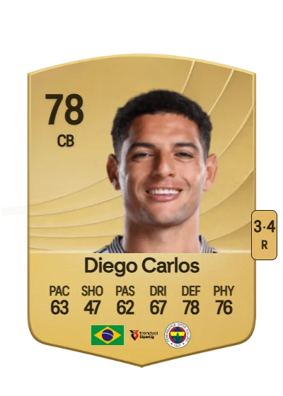 Diego Carlos Santos Silva card