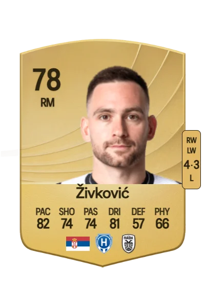 Andrija Živković card