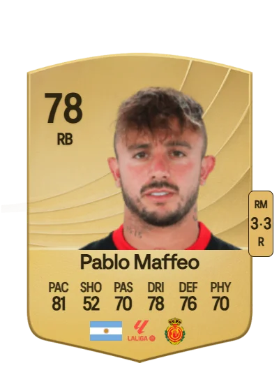 Pablo Maffeo Becerra card