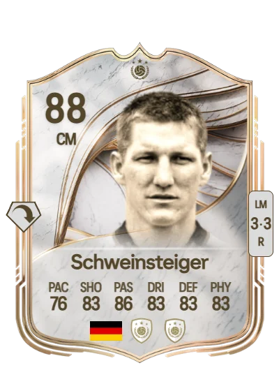 Bastian Schweinsteiger card