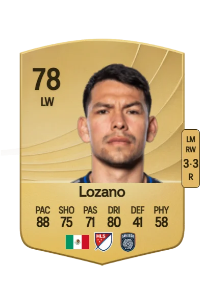 Hirving Lozano card